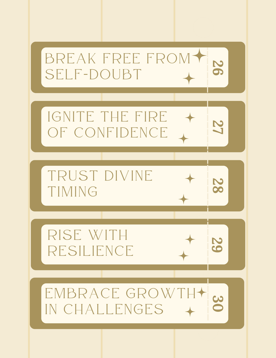 CRACK THE CODES - OVERCOME SELF DOUBT & LIMITED BELIEFS