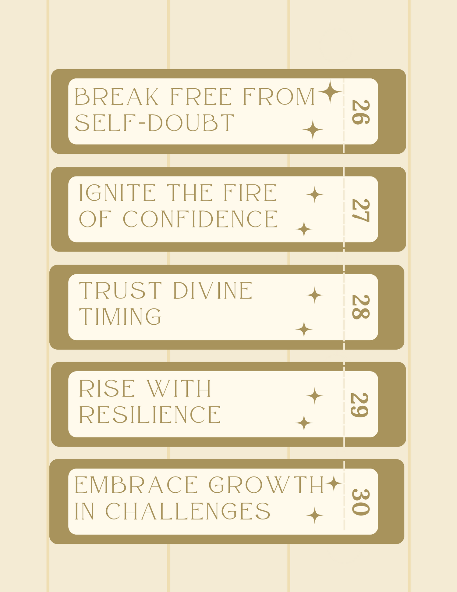 CRACK THE CODES - OVERCOME SELF DOUBT & LIMITED BELIEFS