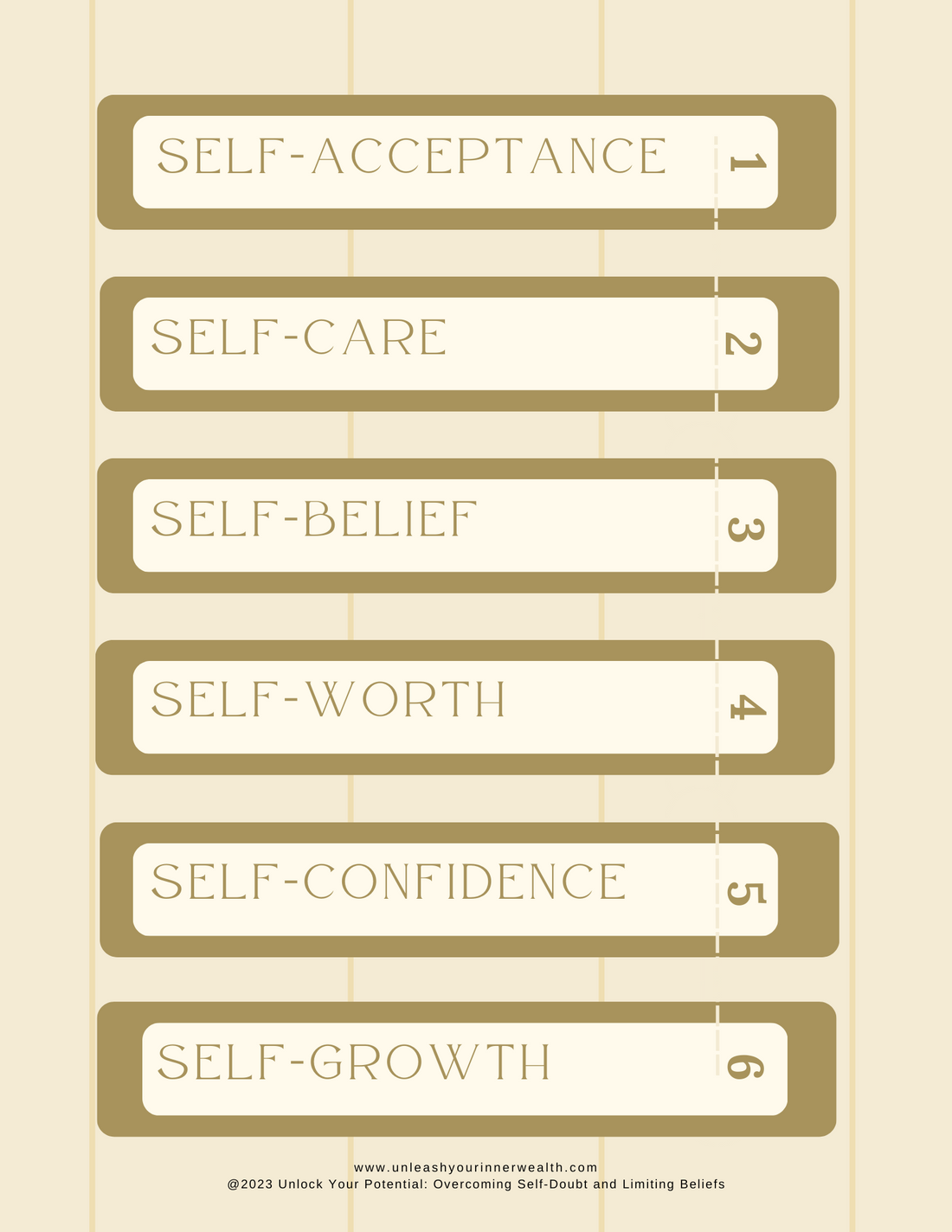 table of contents of love thyself mantras created by emmanuelle blanc from unleash your inner wealth is a free pdf