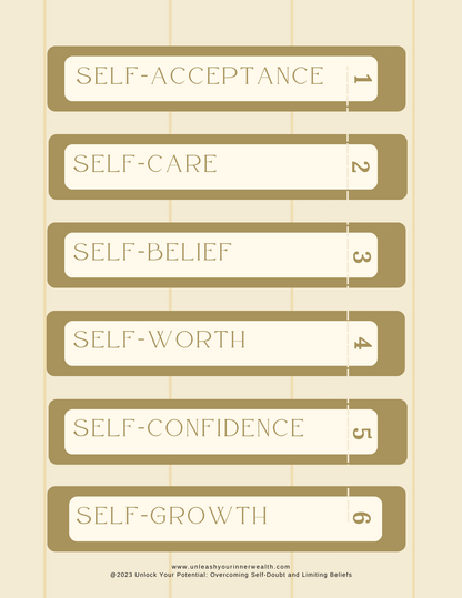 table of contents of love thyself mantras created by emmanuelle blanc from unleash your inner wealth is a free pdf